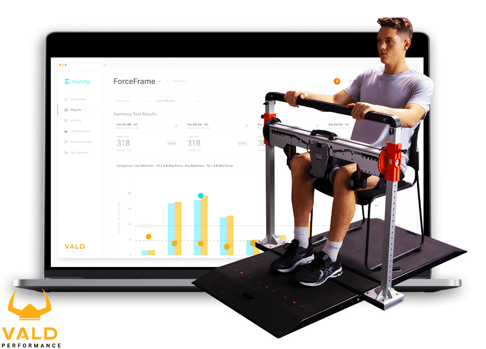 Strength Testing